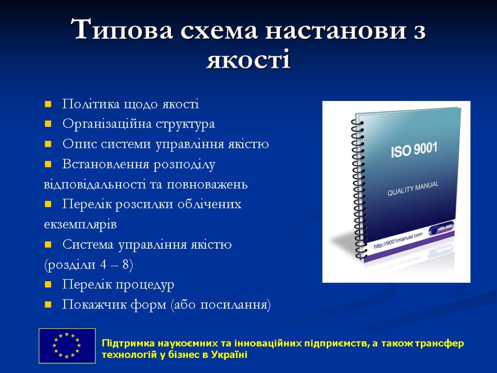 Типова схема настанови з якості Політика щодо якості Організаційна структура Опис системи управління якістю